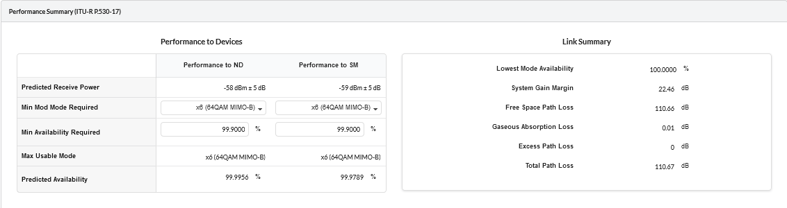 _images/Performance_Acceptable_at_Both_Ends_of_PMP_Link.png