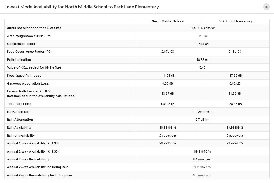 _images/availability_detail_ITU.png