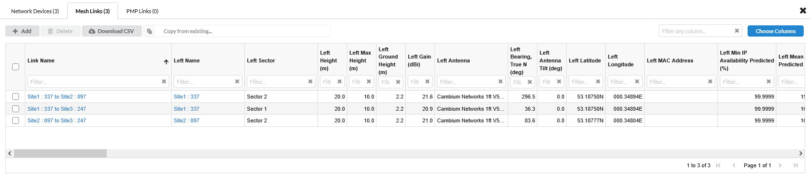 _images/mesh_links_table.png