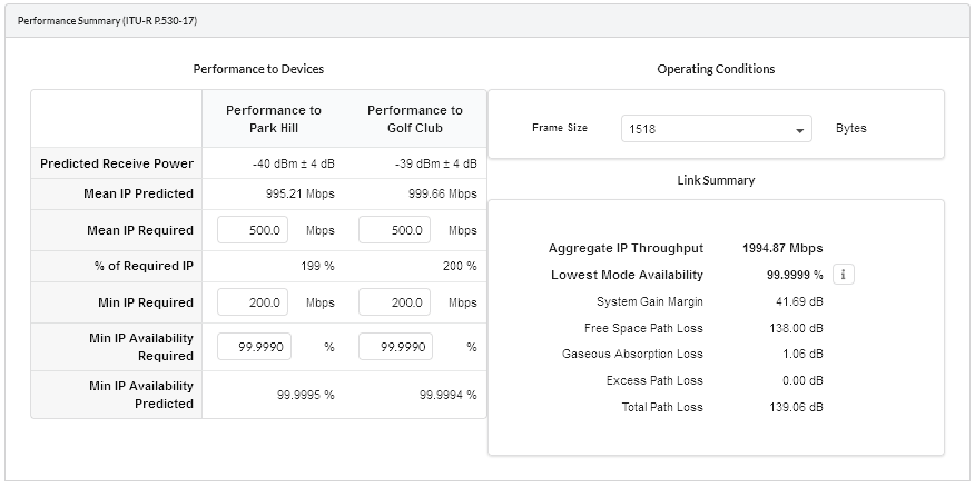 _images/performance_summary_of_licensed_updated.png