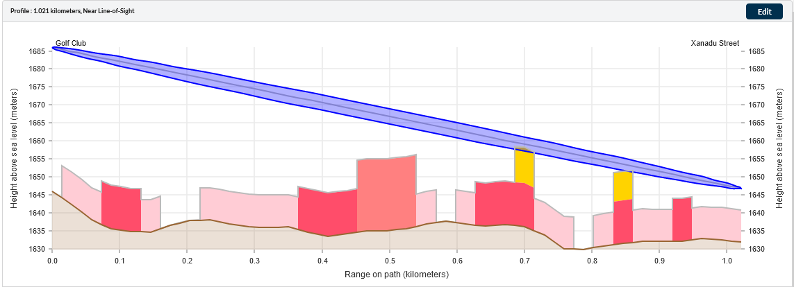 _images/sm_profile_with_trees.png